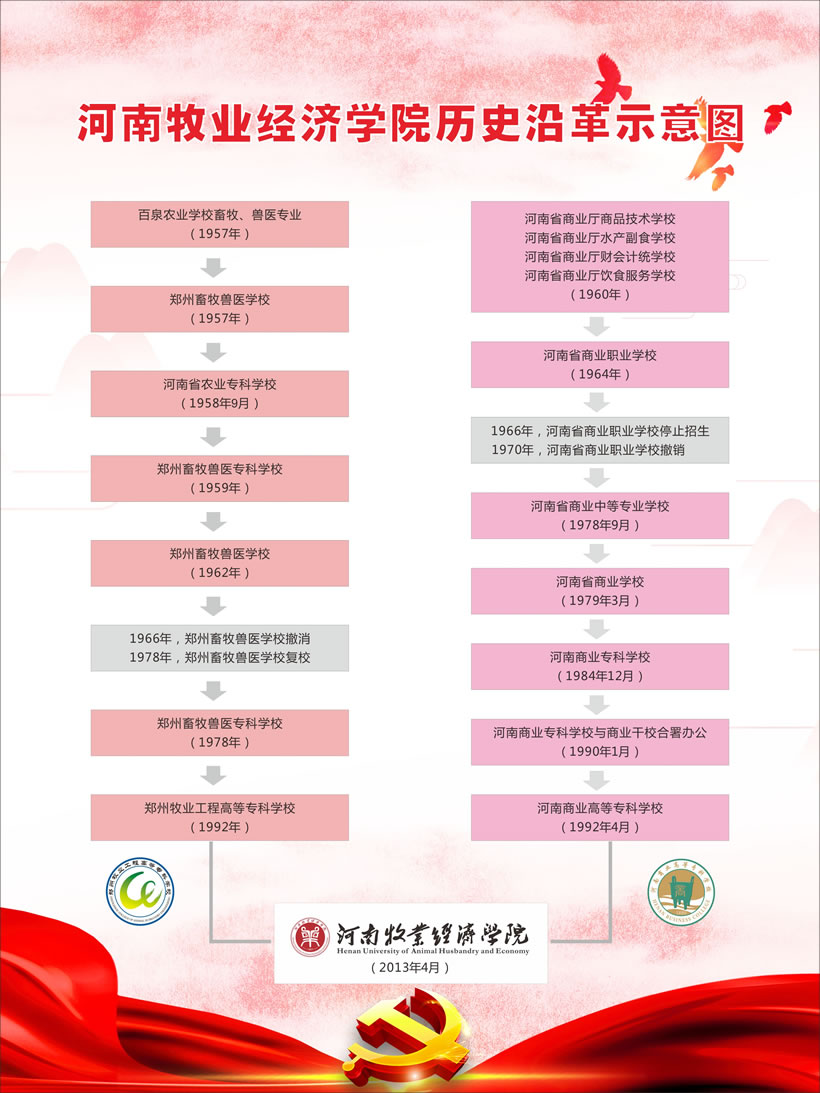m88登录入口官网