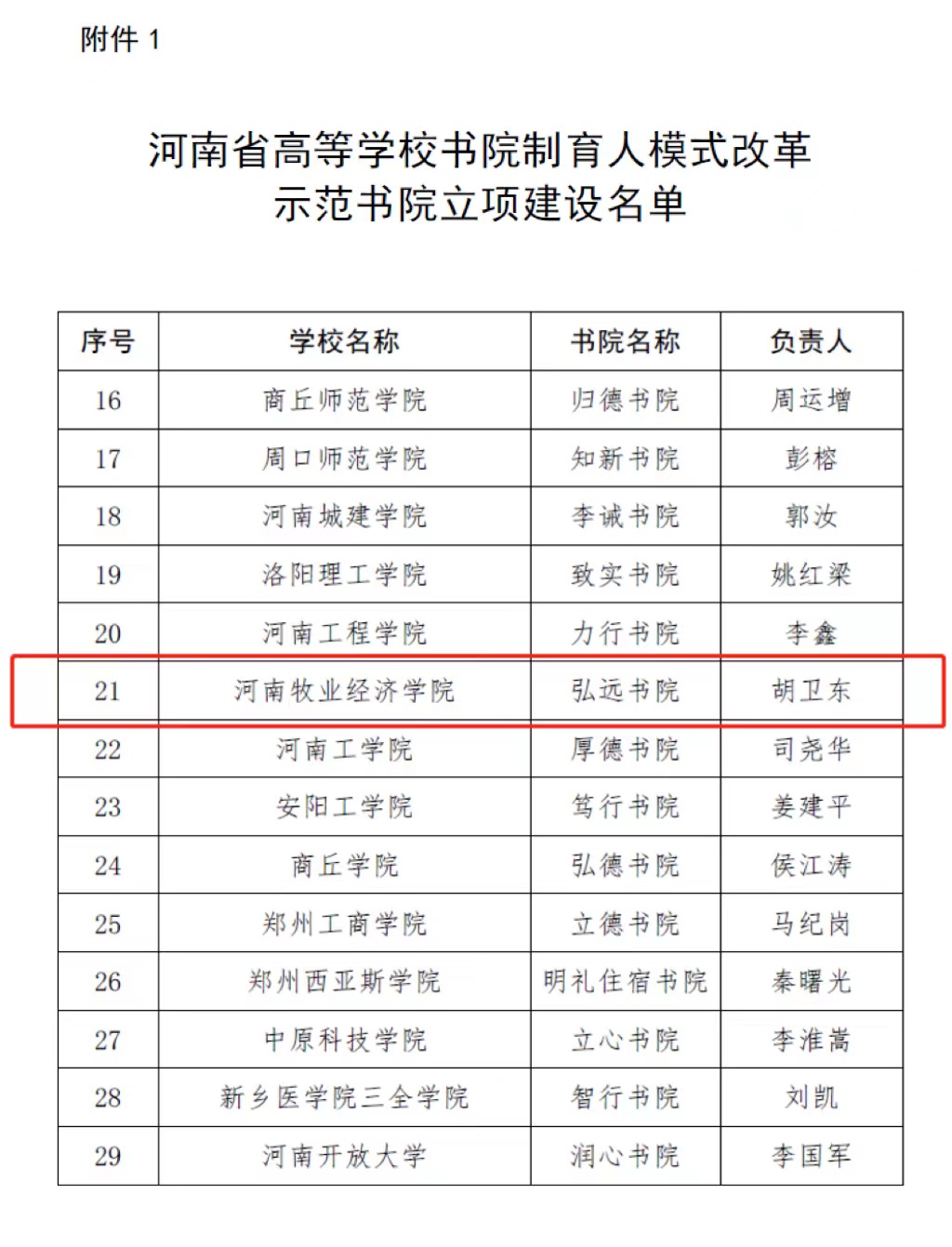 m88登录入口官网
