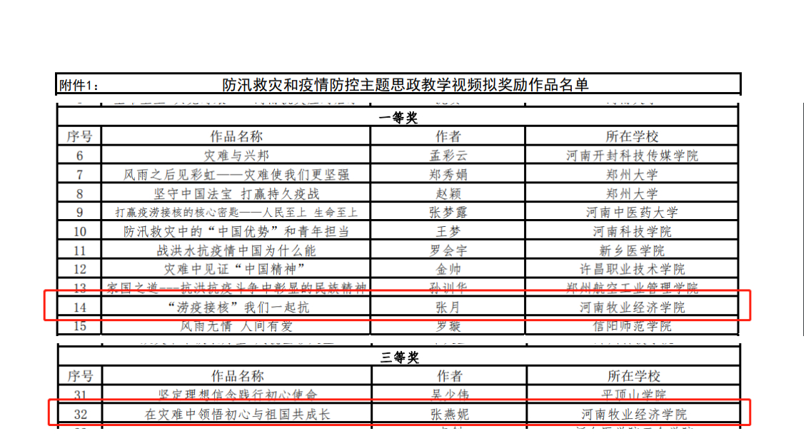 m88登录入口官网
