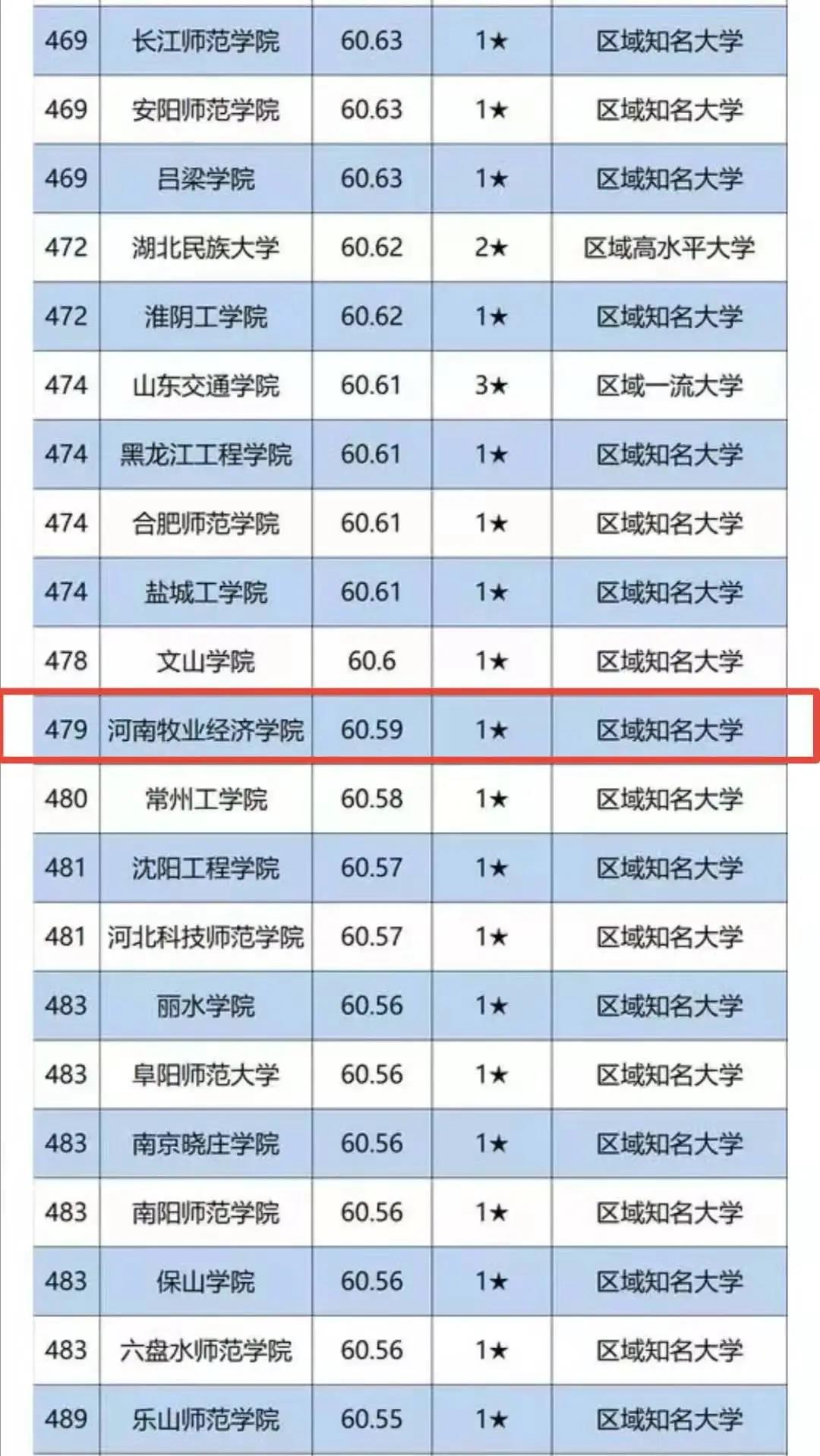 m88登录入口官网